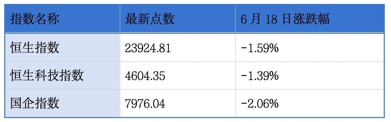 聚慧食品、博迁新材、融信数联...
